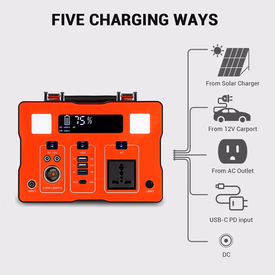 Whaylan 300W Lithium Allpowers 3kw 1500W Explorer 1000 Watt Solar Generator Camping Portable Power Stations