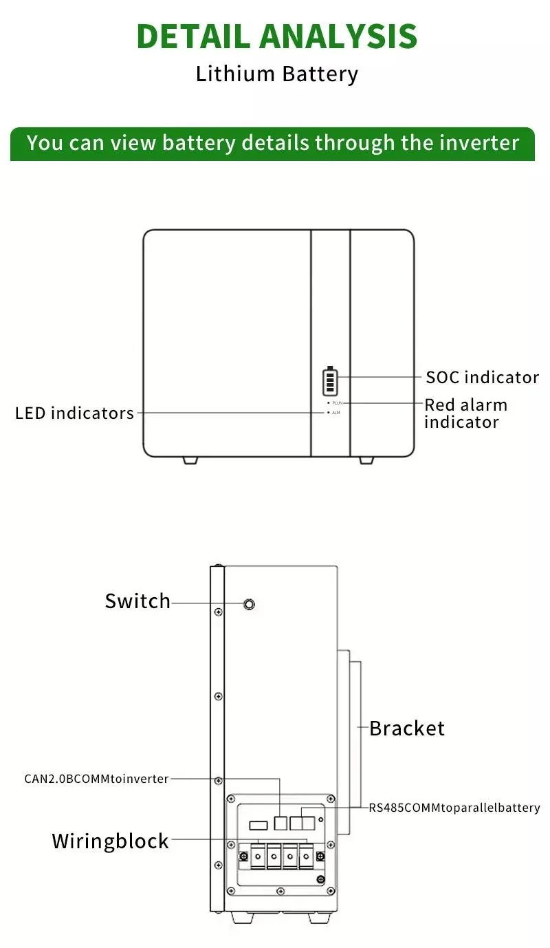 Hfie OEM/ODM Low Voltage 48V 51.2V 200ah 10kwh LiFePO4 Energy Storage Battery for Solar System