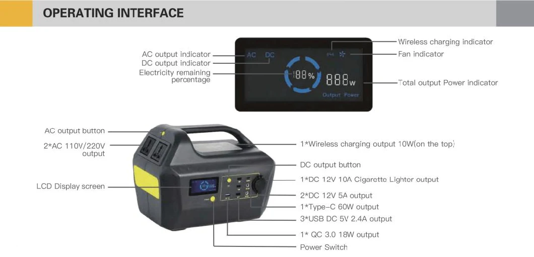 230 V 500wh 600W 1000wh Powerstation 1500 Watts 2kw 2000wh 200000mAh Power Bank Solar UPS Power Station