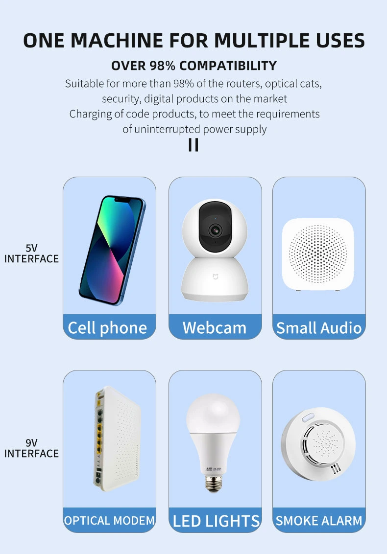 Portable Mini UPS 12V 60W Backup Power Extended Using Time Apply for WiFi Router Switches